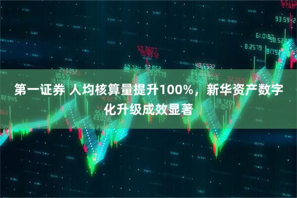 第一证券 人均核算量提升100%，新华资产数字化升级成效显著