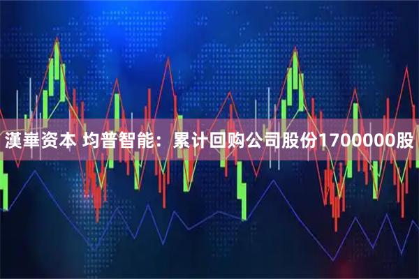 漢崋资本 均普智能：累计回购公司股份1700000股